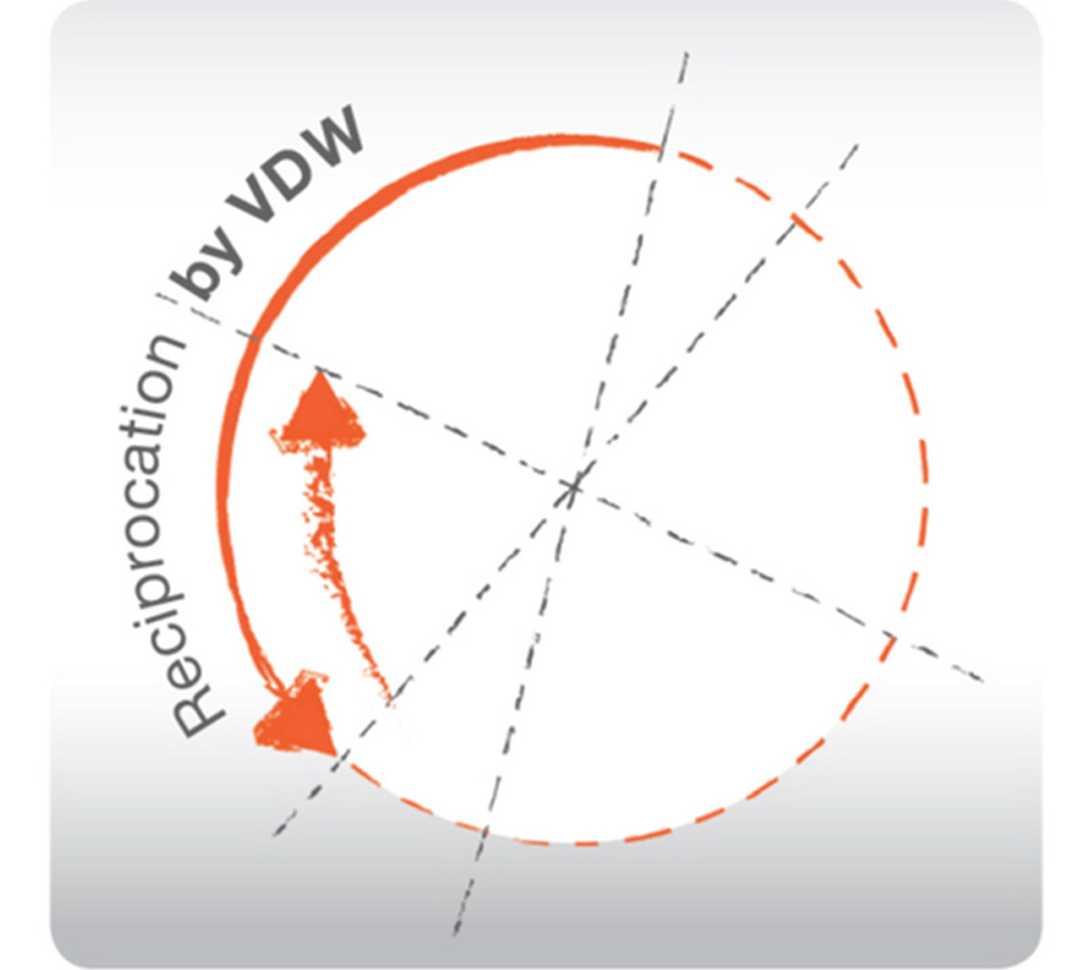 VDW Gold Reciproc + Sirona 6.1 эндомотор с функцией Reciproc, апекслокатором и угловым наконечником Sirona 6.1