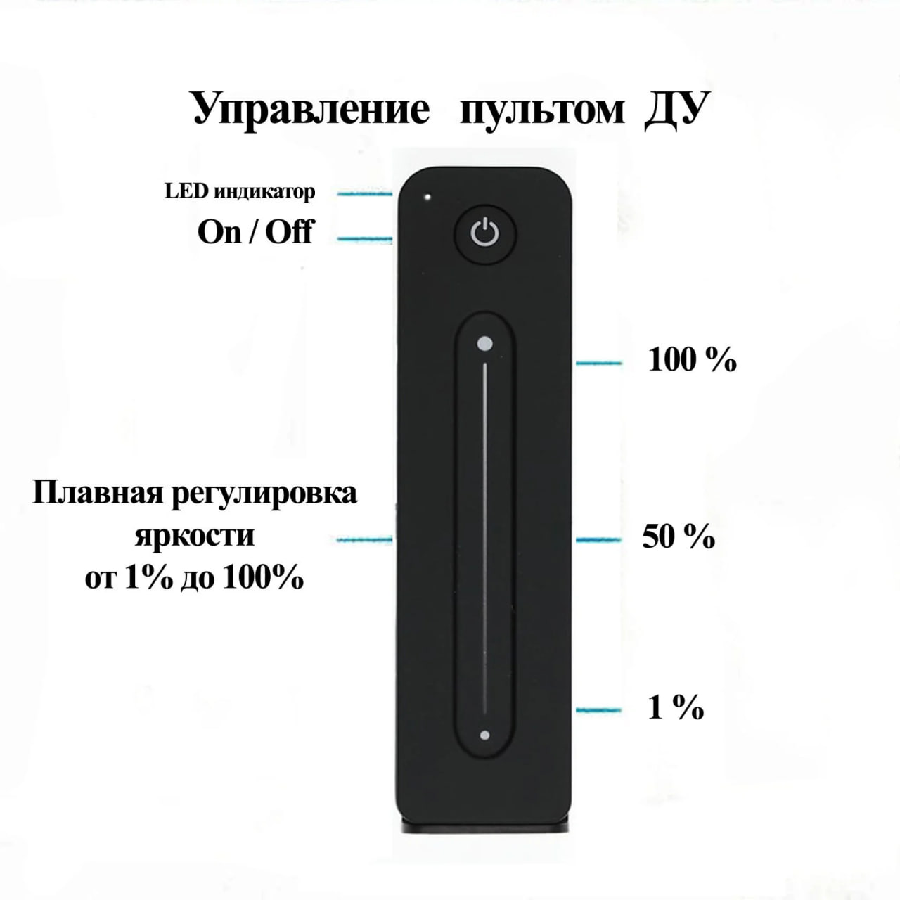 ДентЛайт-Слим с диммируемым ДУ